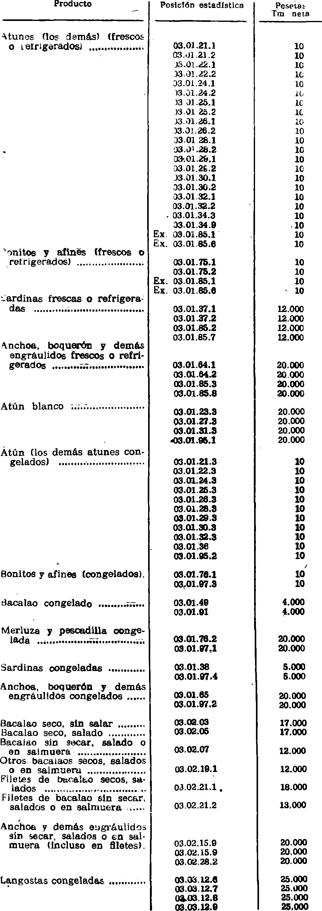 Imagen: /datos/imagenes/disp/1981/218/20377_16290900_image2.png