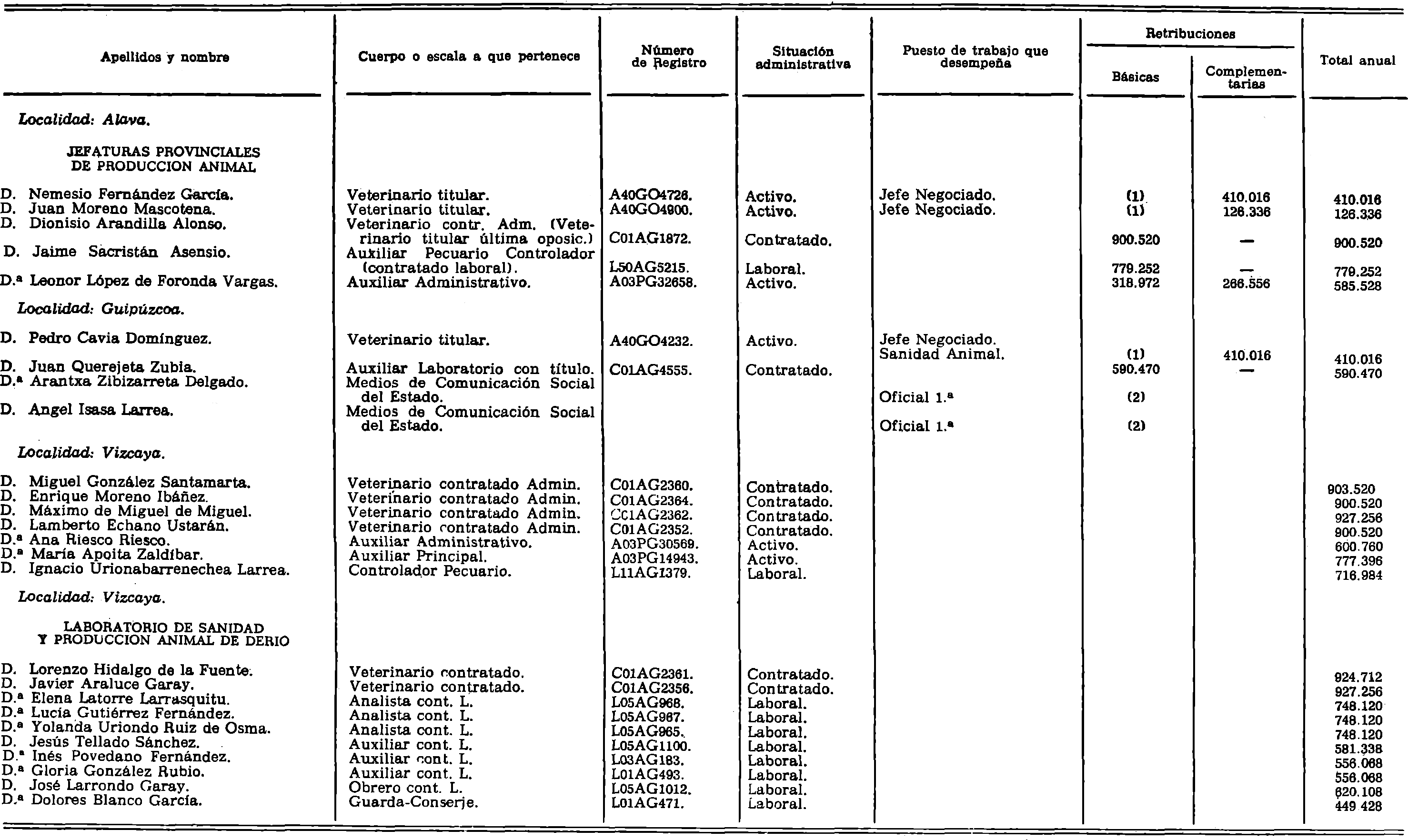 Imagen: /datos/imagenes/disp/1981/219/20465_16325038_image3.png