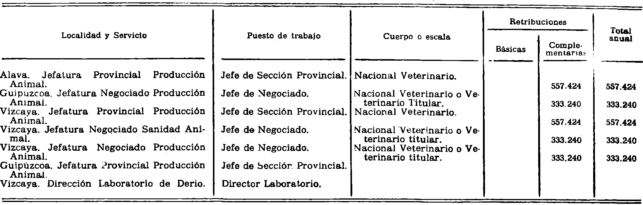 Imagen: /datos/imagenes/disp/1981/219/20465_16325038_image4.png