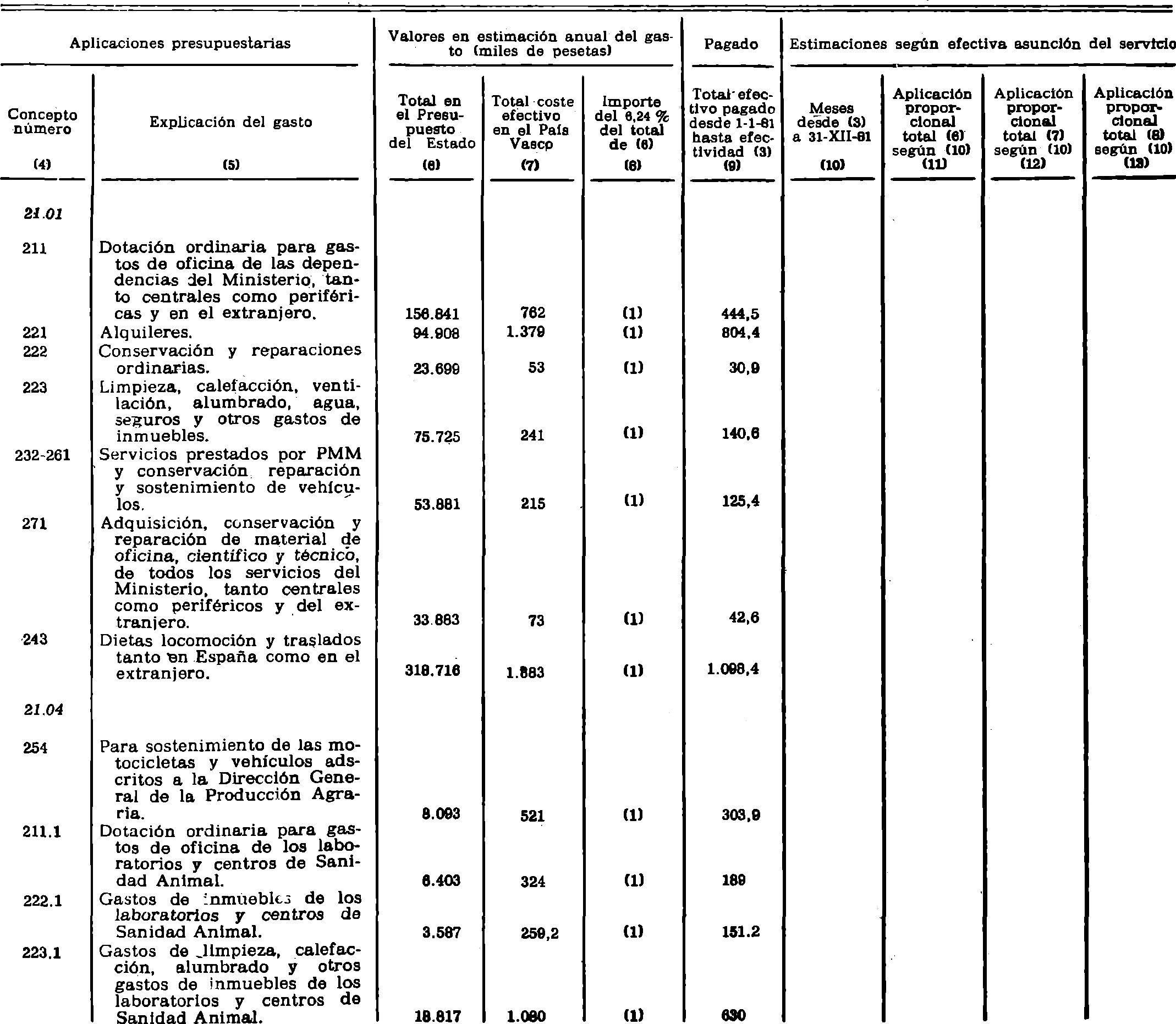 Imagen: /datos/imagenes/disp/1981/219/20465_16325038_image5.png