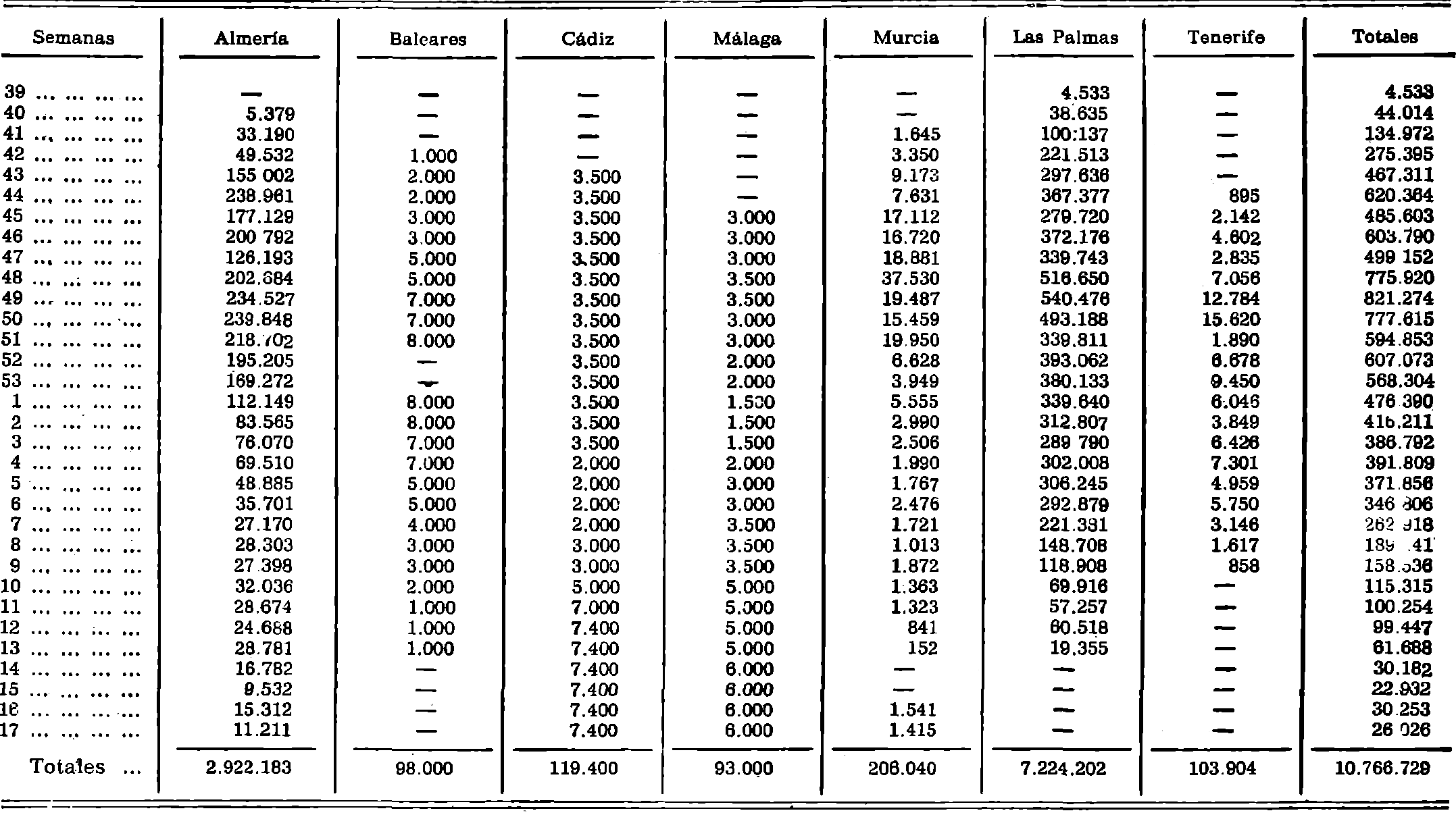 Imagen: /datos/imagenes/disp/1981/219/20472_16291132_image1.png