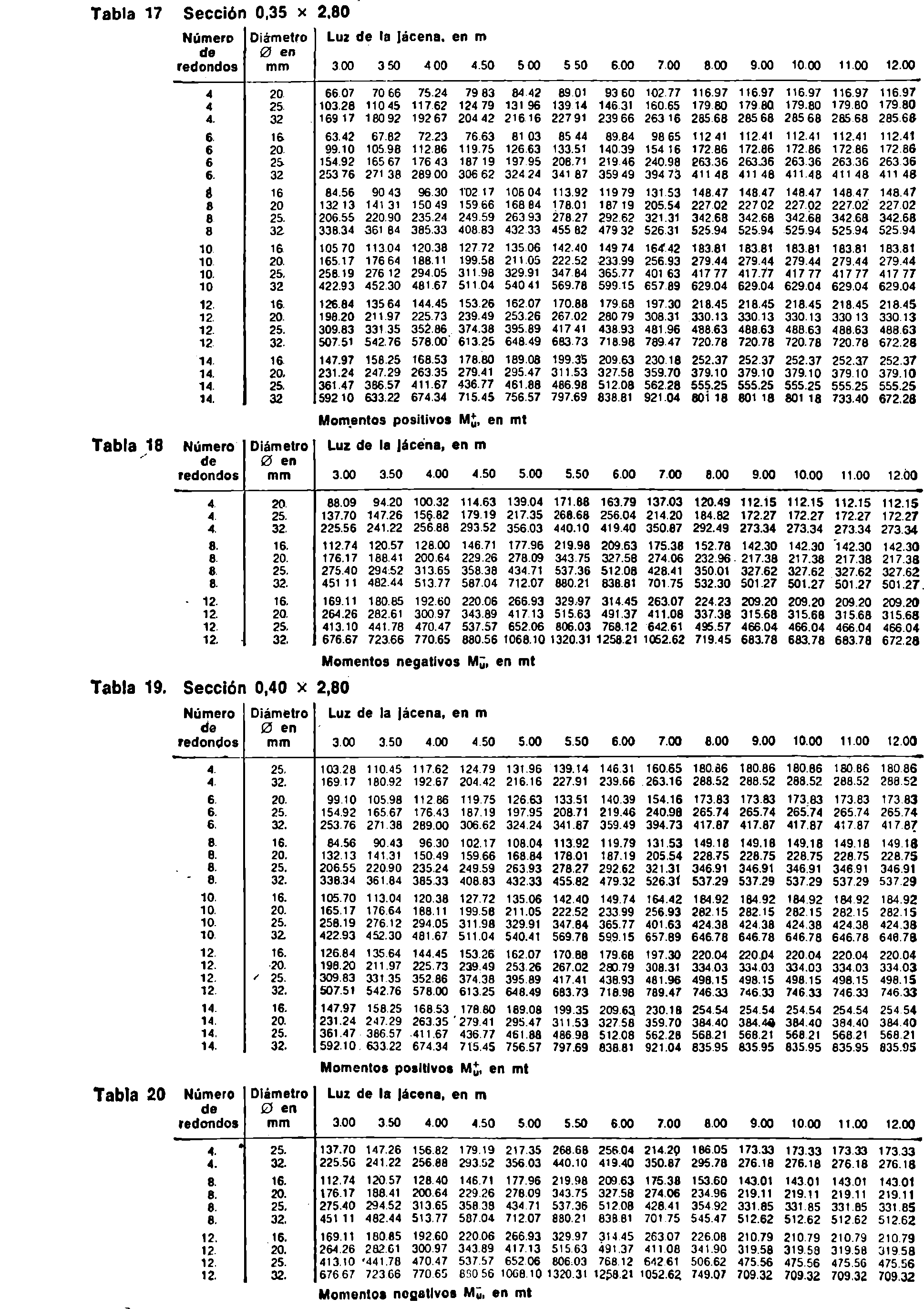 Imagen: /datos/imagenes/disp/1981/22/01830_15428983_image11.png