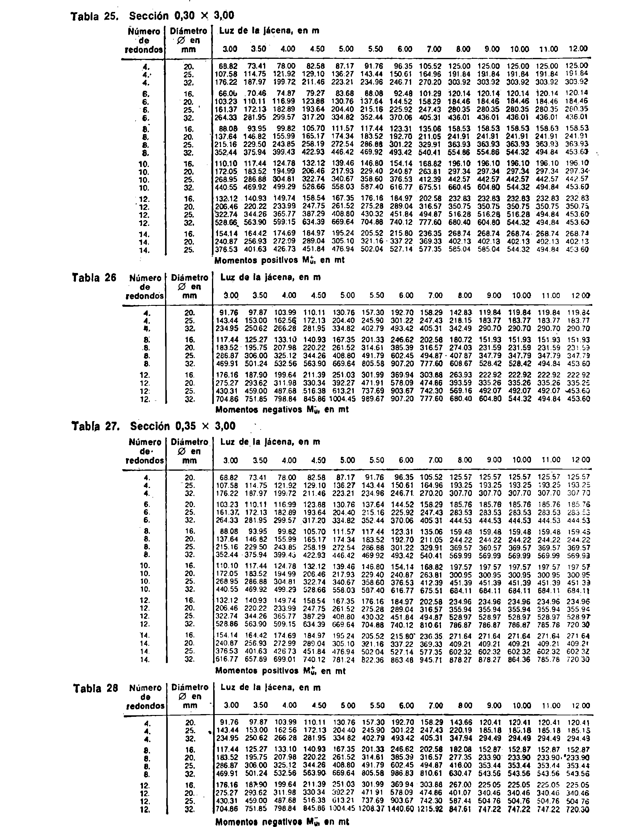 Imagen: /datos/imagenes/disp/1981/22/01830_15428983_image13.png