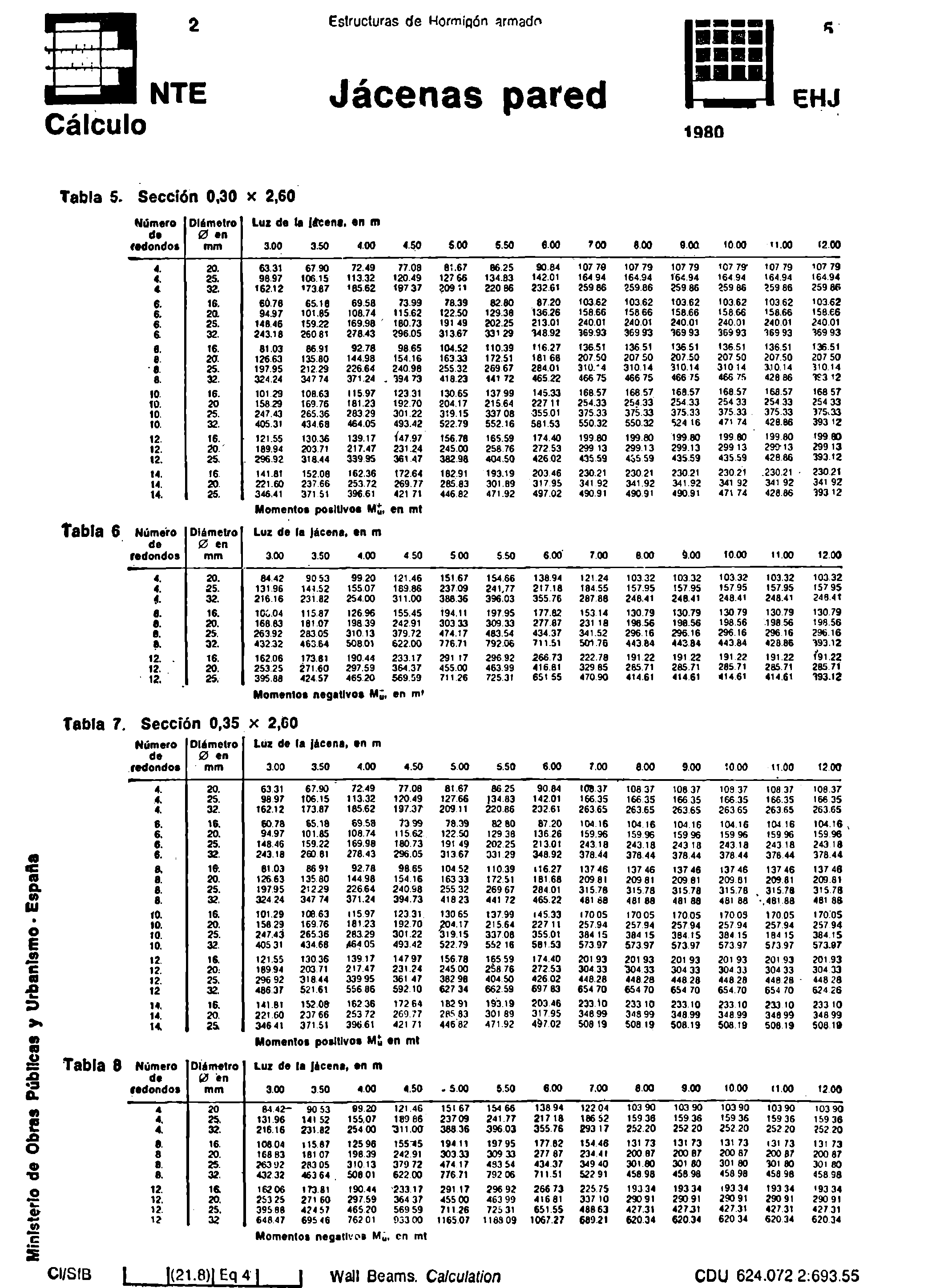Imagen: /datos/imagenes/disp/1981/22/01830_15428983_image8.png
