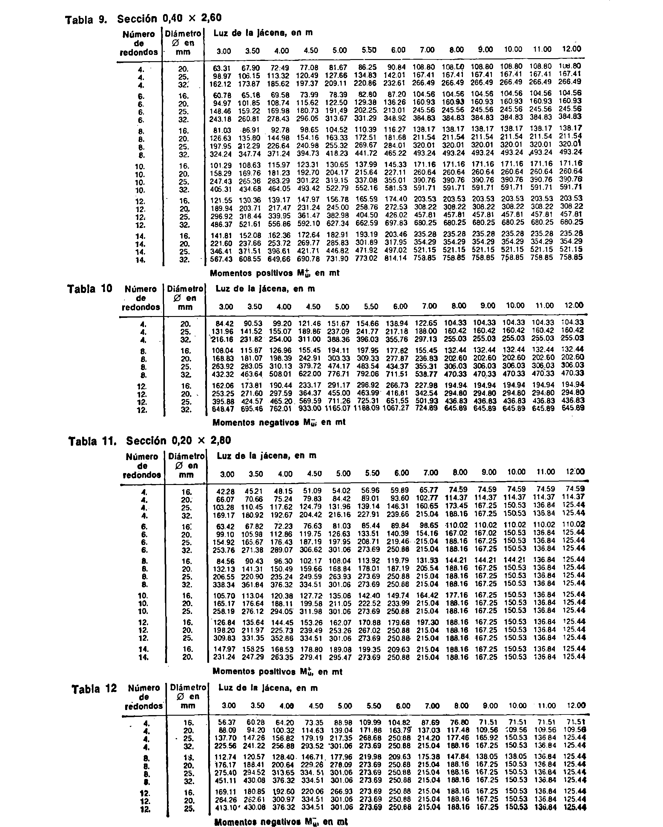 Imagen: /datos/imagenes/disp/1981/22/01830_15428983_image9.png