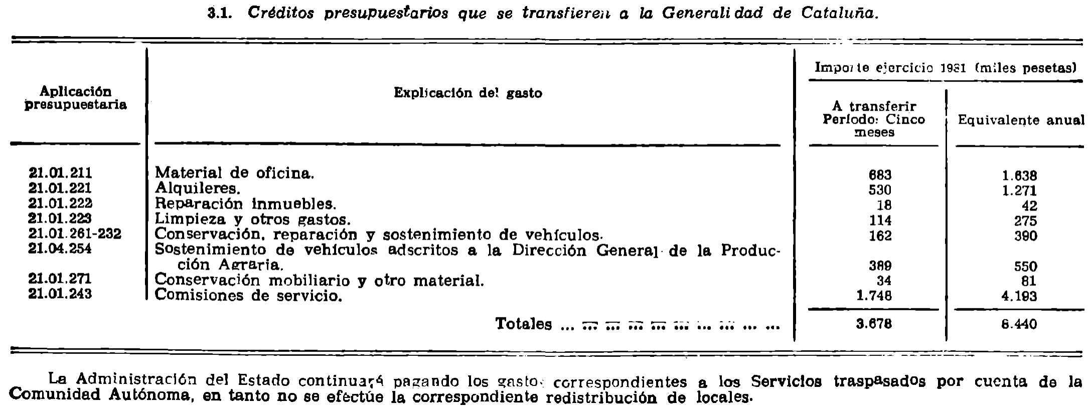 Imagen: /datos/imagenes/disp/1981/222/20701_16324723_image6.png