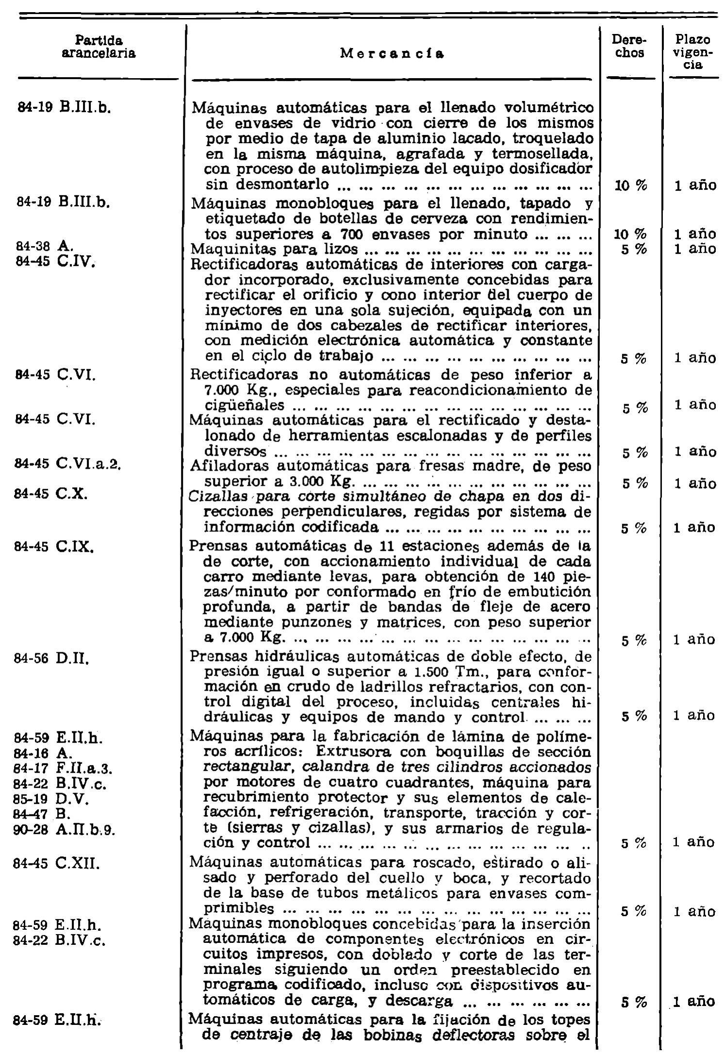 Imagen: /datos/imagenes/disp/1981/224/21125_16367052_image1.png
