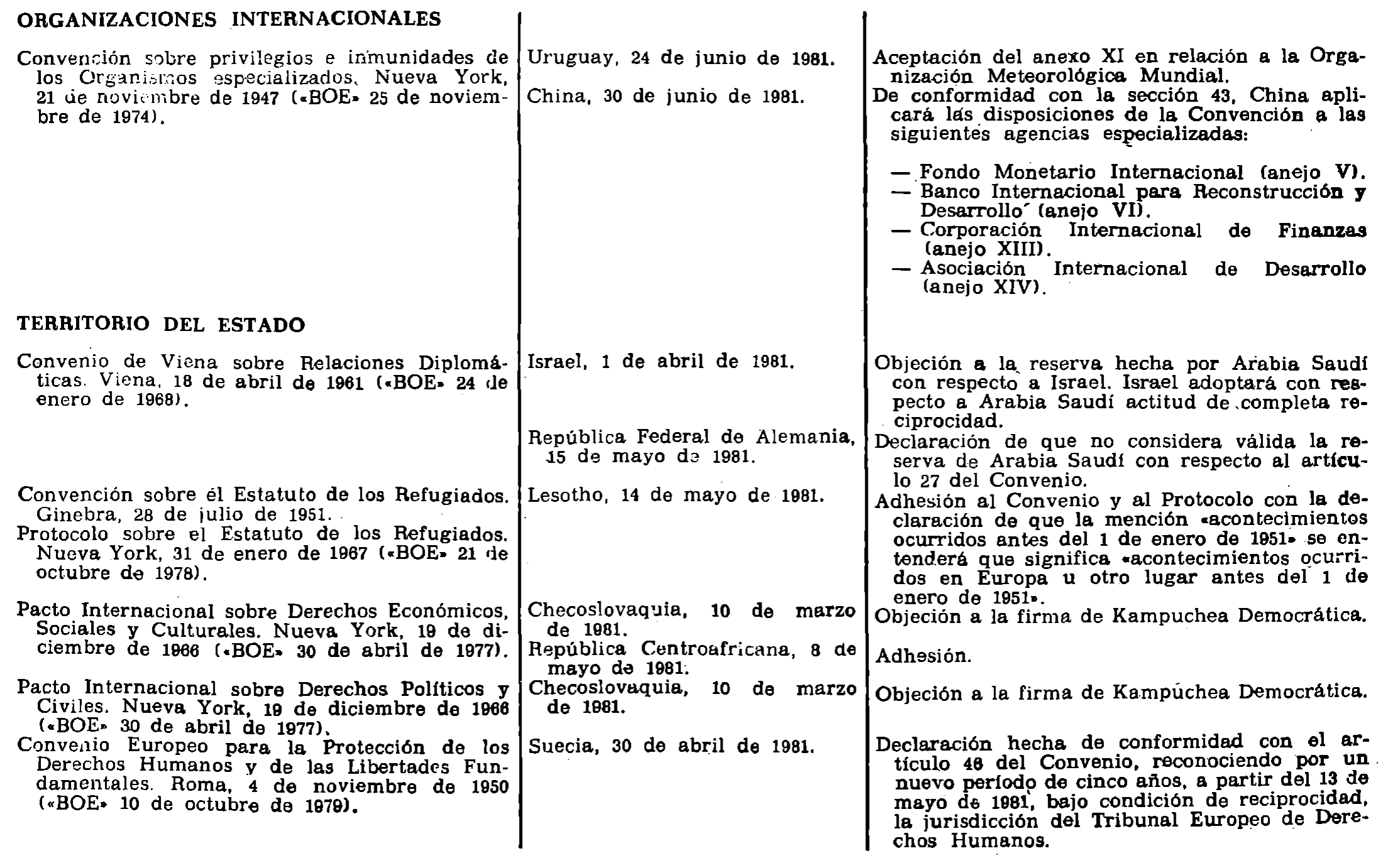 Imagen: /datos/imagenes/disp/1981/227/21381_16367195_image1.png