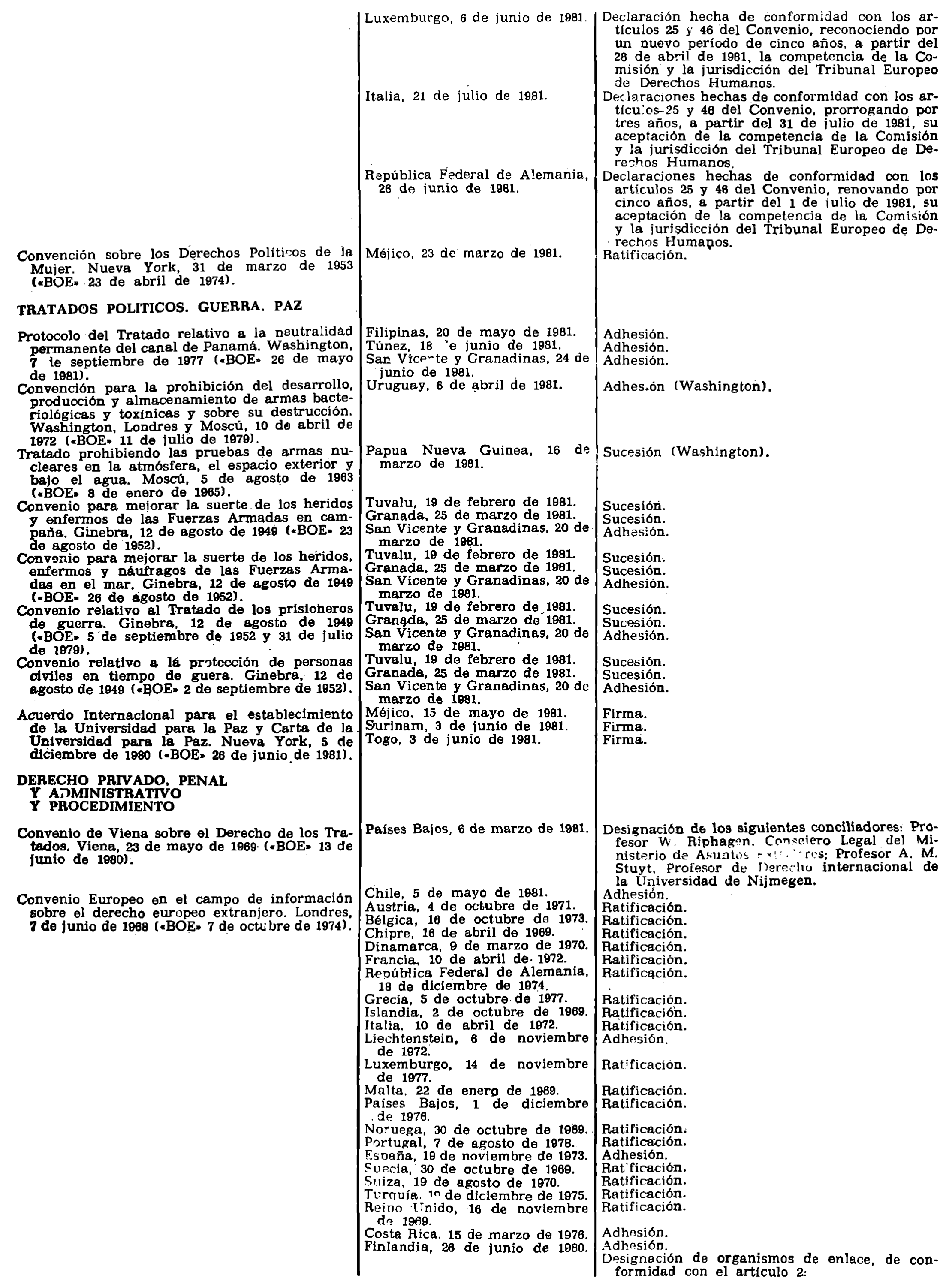 Imagen: /datos/imagenes/disp/1981/227/21381_16367195_image2.png