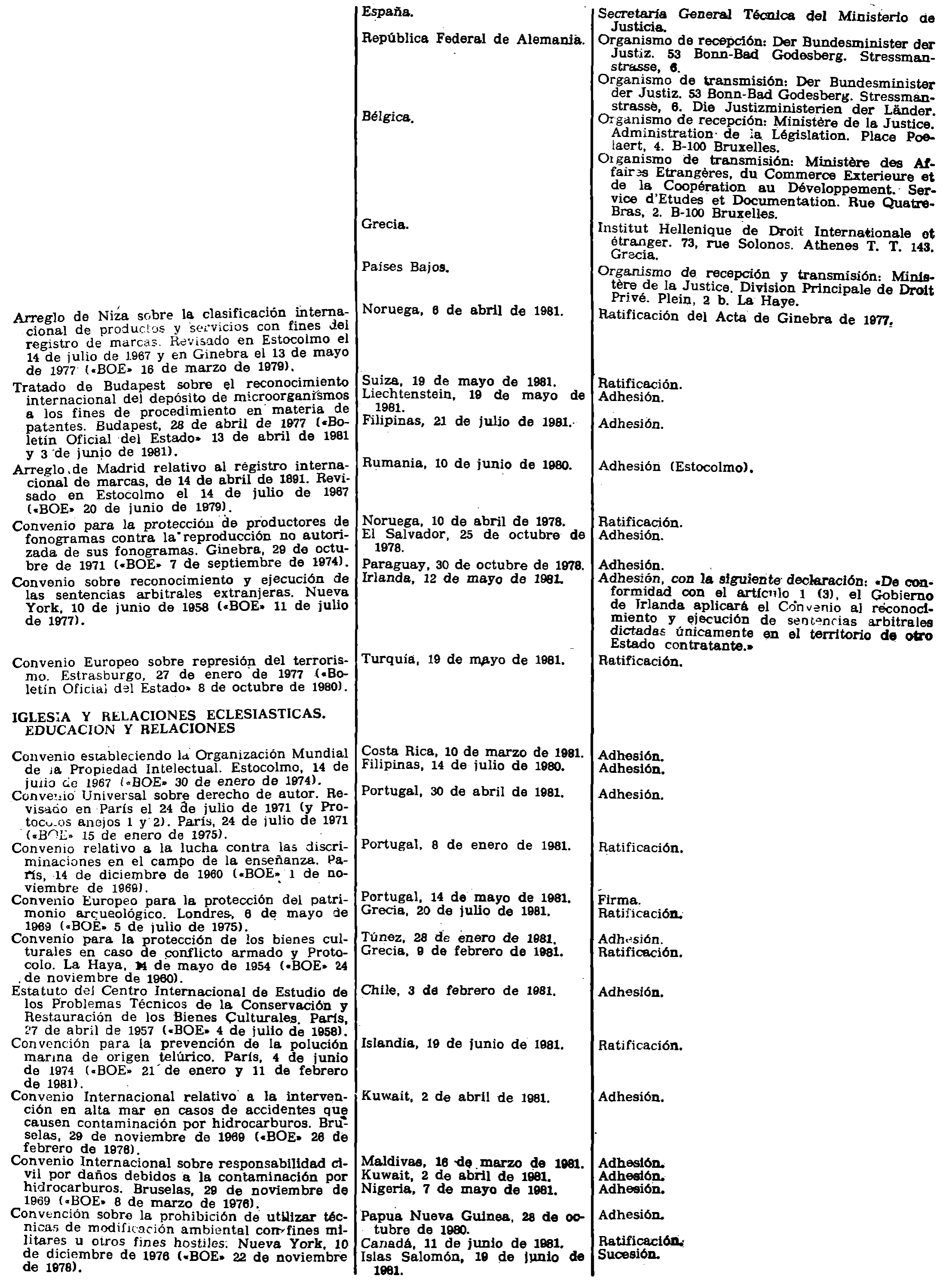 Imagen: /datos/imagenes/disp/1981/227/21381_16367195_image3.png