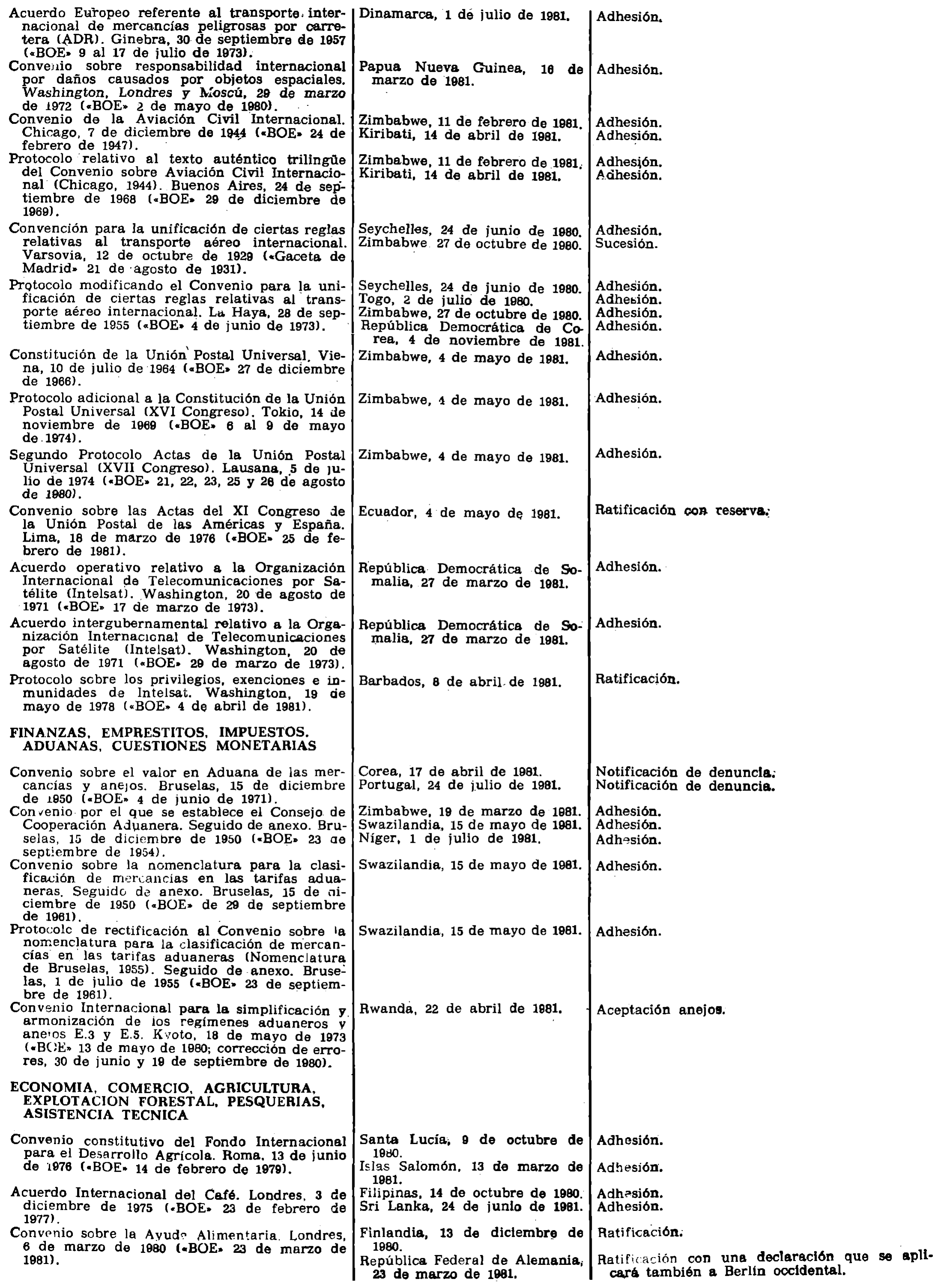 Imagen: /datos/imagenes/disp/1981/227/21381_16367195_image5.png
