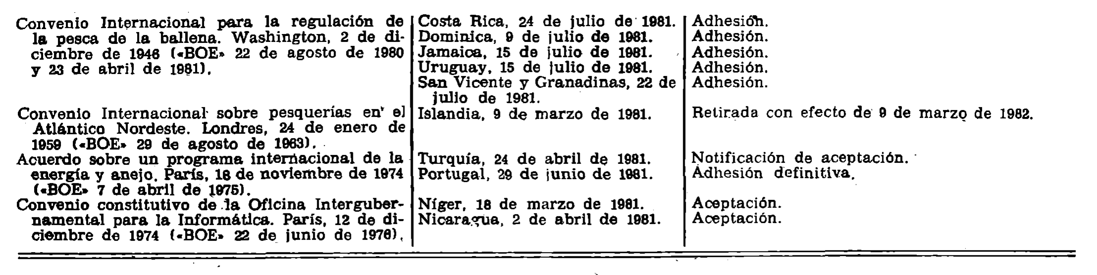 Imagen: /datos/imagenes/disp/1981/227/21381_16367195_image6.png