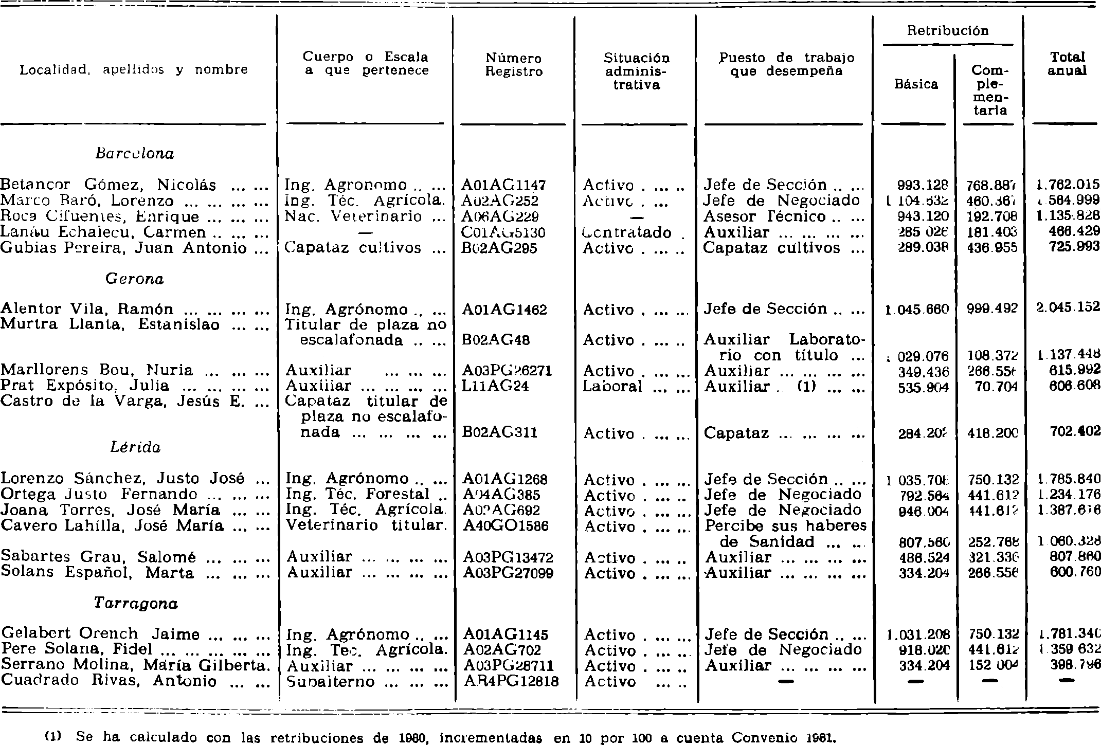 Imagen: /datos/imagenes/disp/1981/229/21610_16372240_image2.png