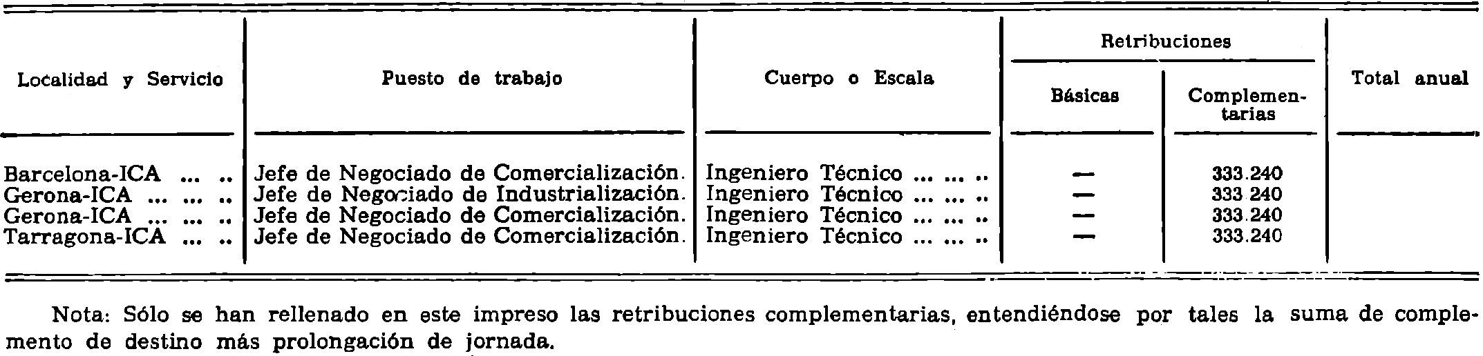 Imagen: /datos/imagenes/disp/1981/229/21610_16372240_image3.png
