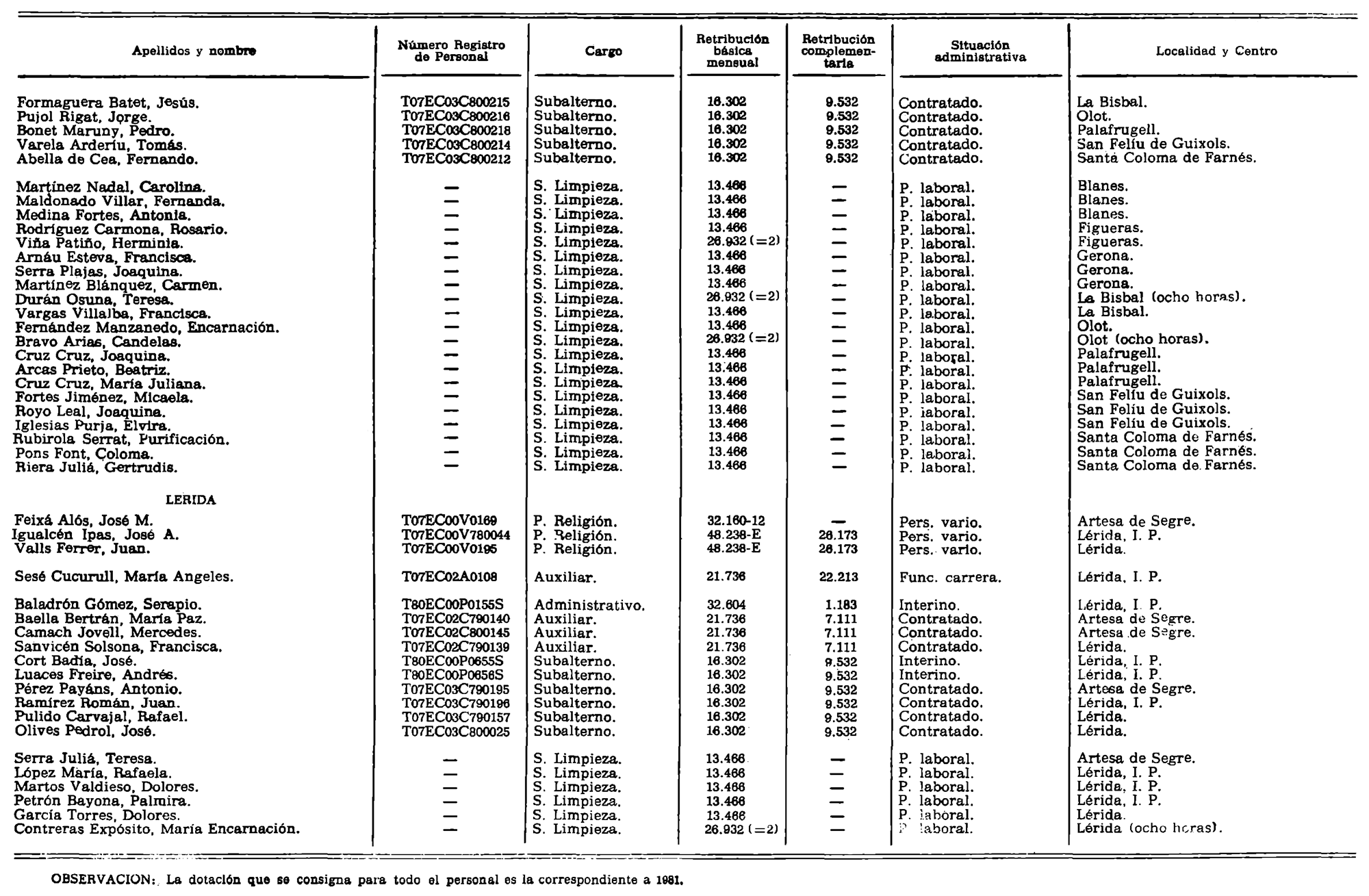 Imagen: /datos/imagenes/disp/1981/229/21611_16530948_image6.png
