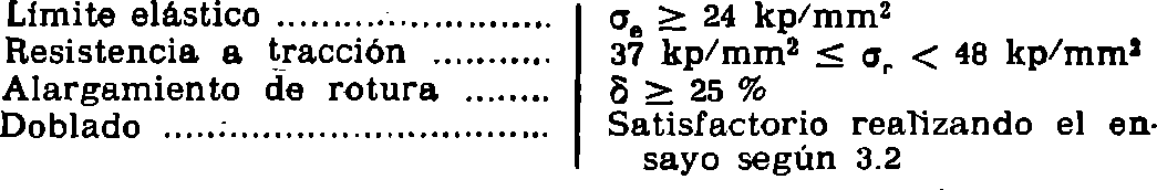 Imagen: /datos/imagenes/disp/1981/229/21614_16372022_image1.png