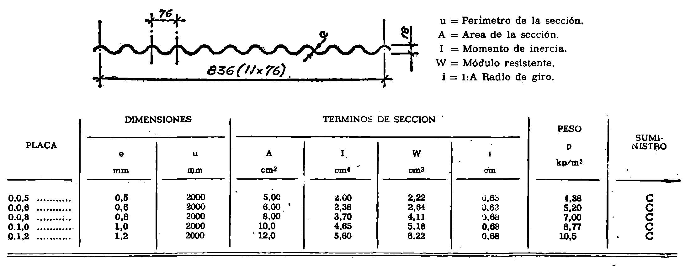 Imagen: /datos/imagenes/disp/1981/229/21614_16372022_image5.png