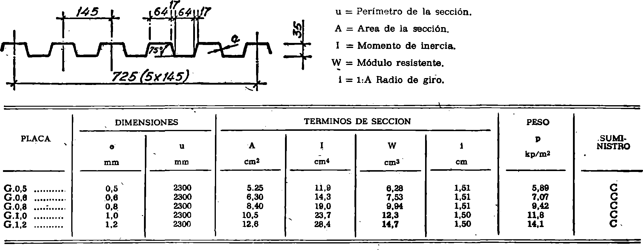 Imagen: /datos/imagenes/disp/1981/229/21614_16372022_image6.png