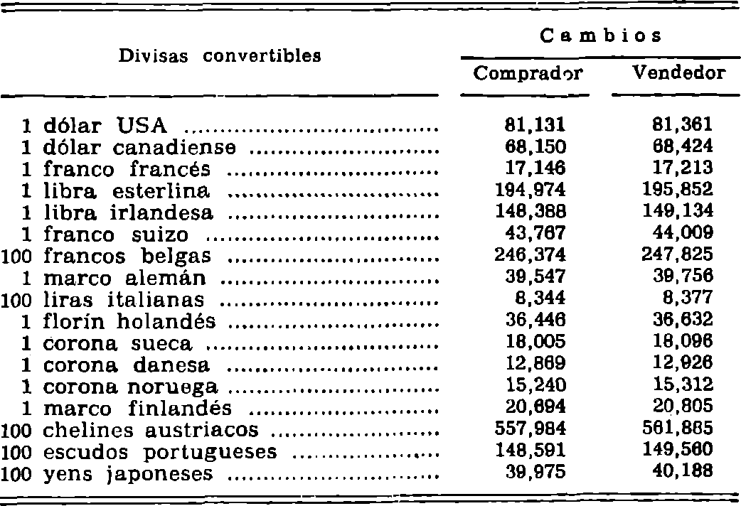 Imagen: /datos/imagenes/disp/1981/23/01992_15429020_image1.png