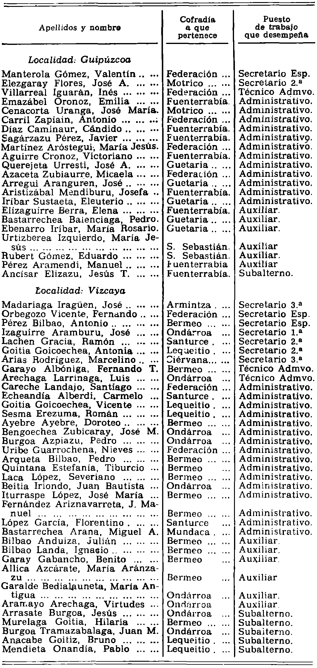 Imagen: /datos/imagenes/disp/1981/230/21660_16378829_image1.png
