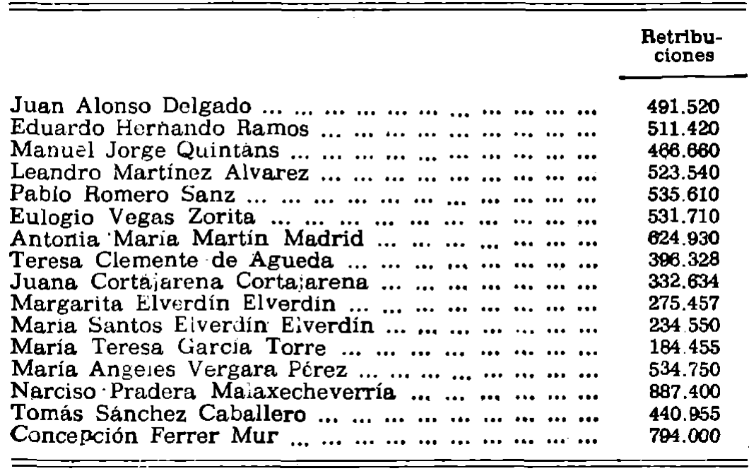 Imagen: /datos/imagenes/disp/1981/230/21662_16368392_image6.png