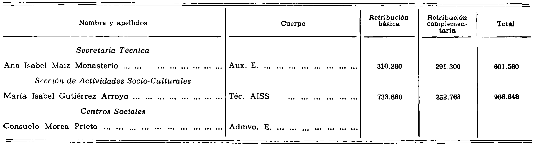 Imagen: /datos/imagenes/disp/1981/230/21662_16368392_image7.png