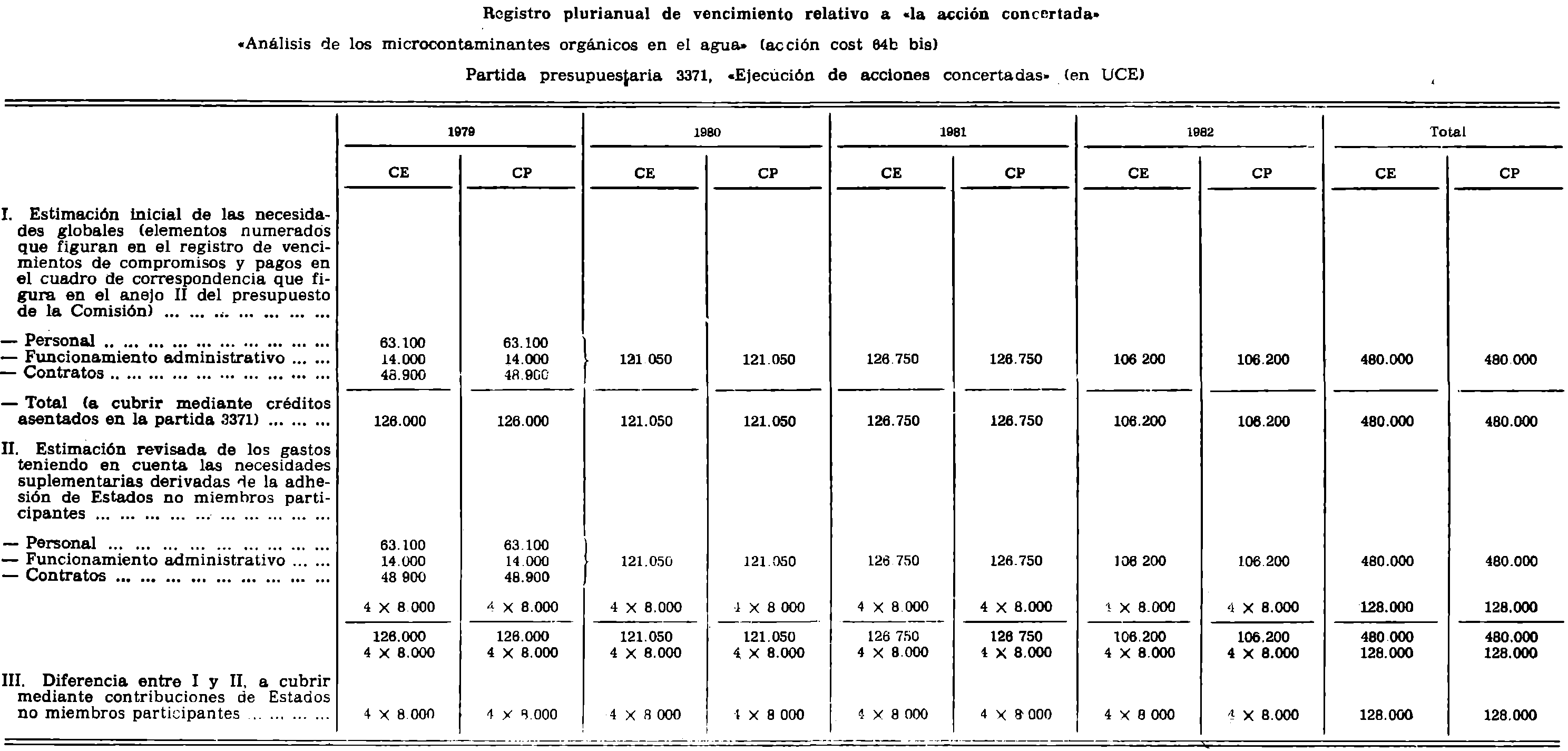 Imagen: /datos/imagenes/disp/1981/234/21945_16392400_image1.png