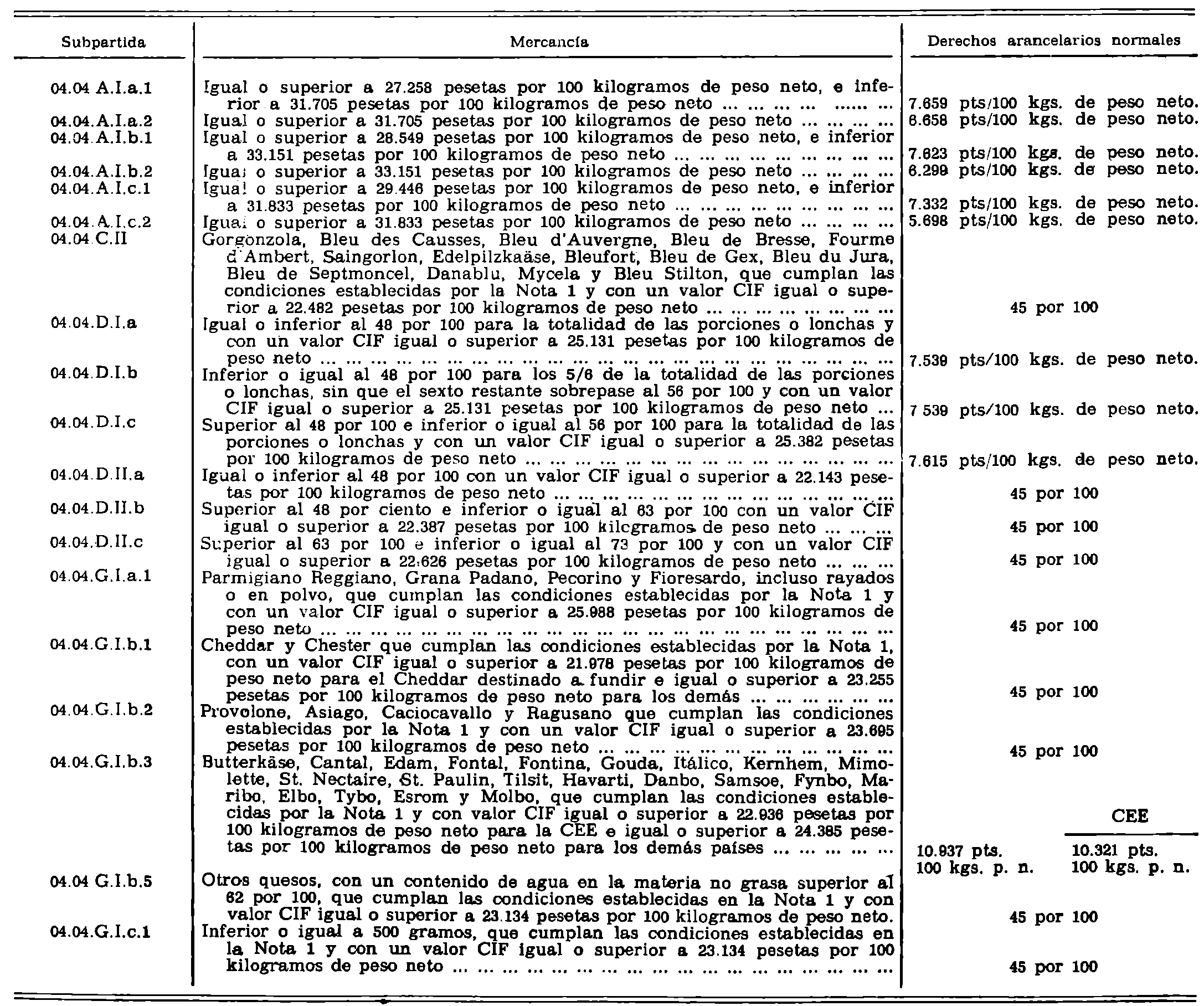 Imagen: /datos/imagenes/disp/1981/237/22408_16552088_image1.png