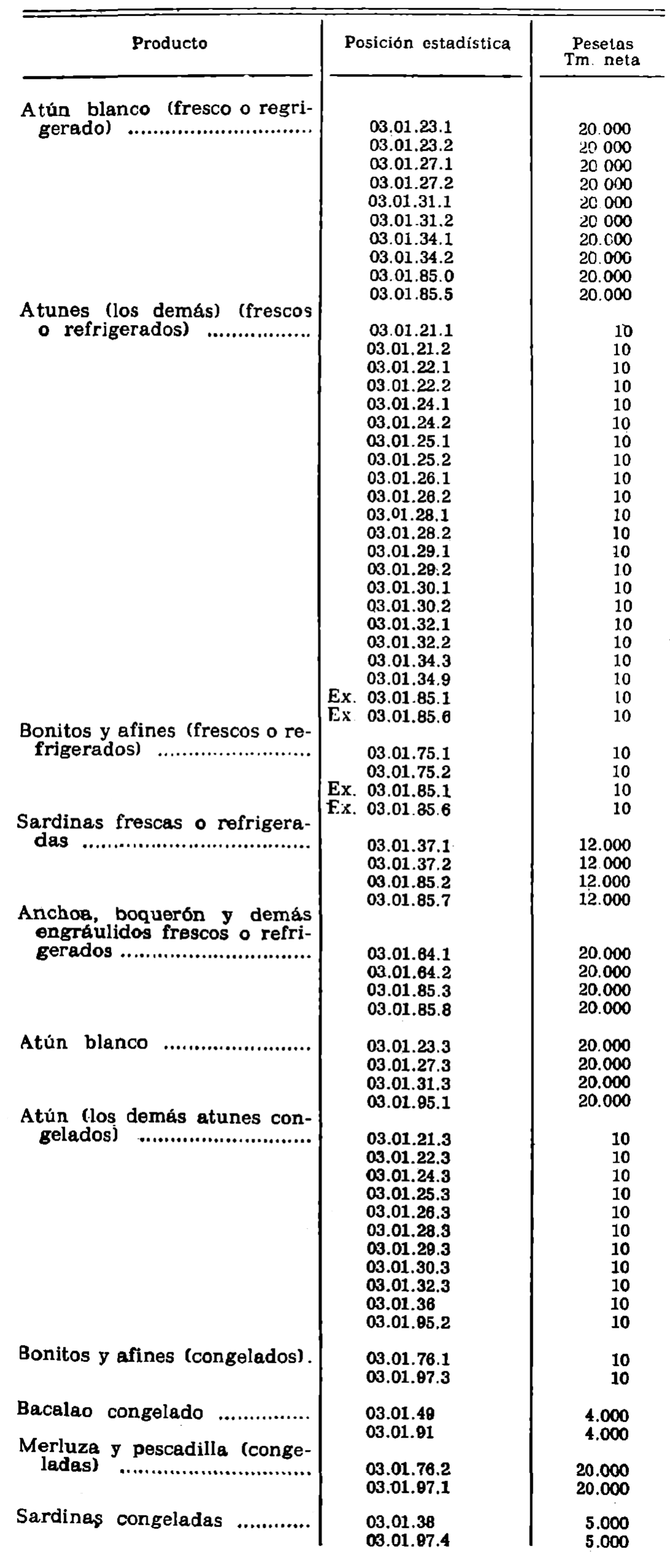 Imagen: /datos/imagenes/disp/1981/237/22409_16552488_image1.png