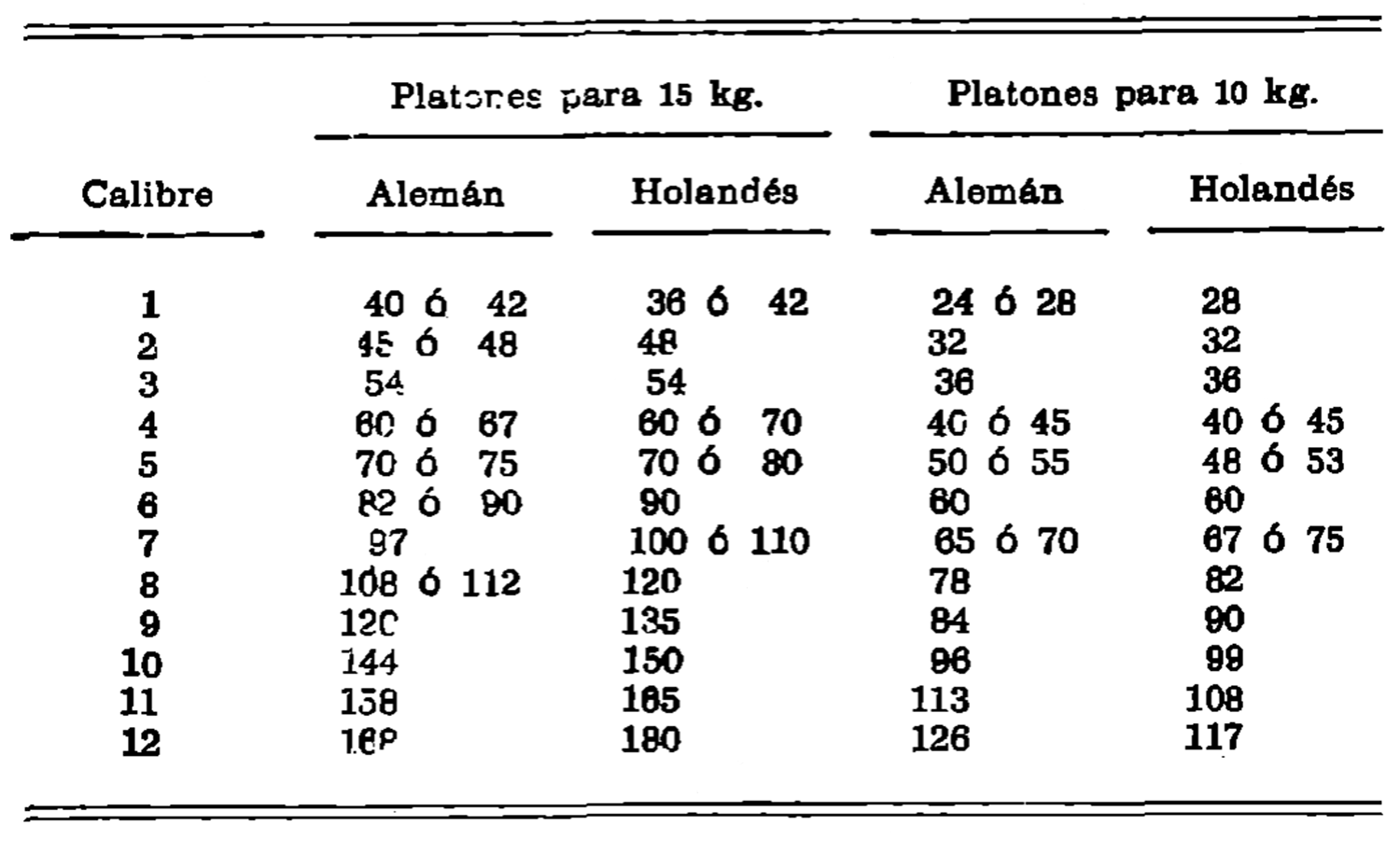 Imagen: /datos/imagenes/disp/1981/238/22482_16554146_image1.png