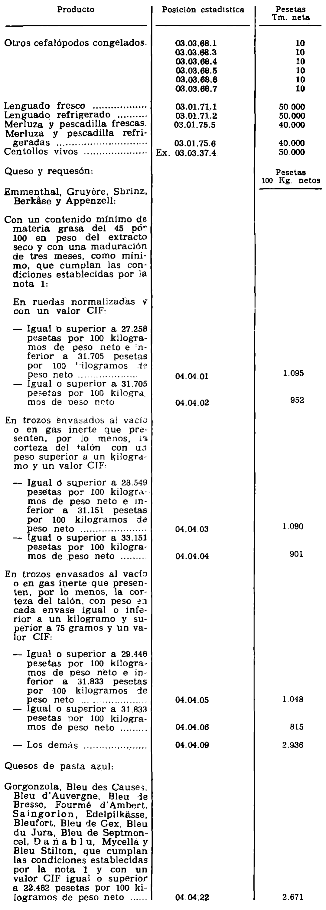 Imagen: /datos/imagenes/disp/1981/243/23289_16569437_image3.png