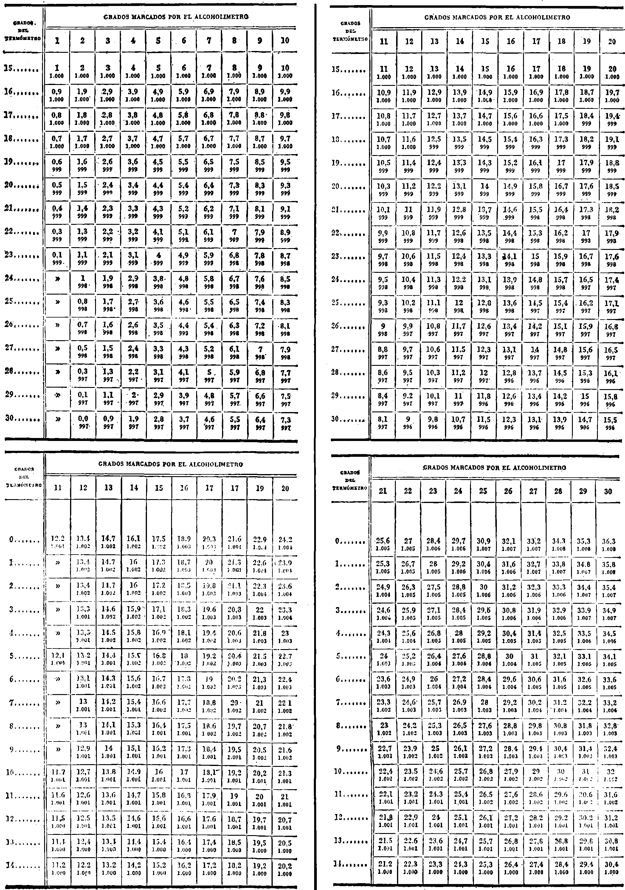 Imagen: /datos/imagenes/disp/1981/246/23562_16589883_image22.png