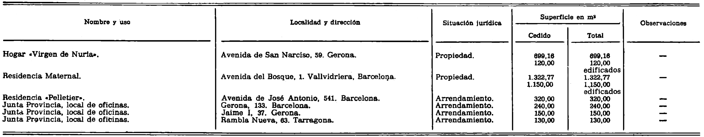 Imagen: /datos/imagenes/disp/1981/253/24485_16613375_image1.png