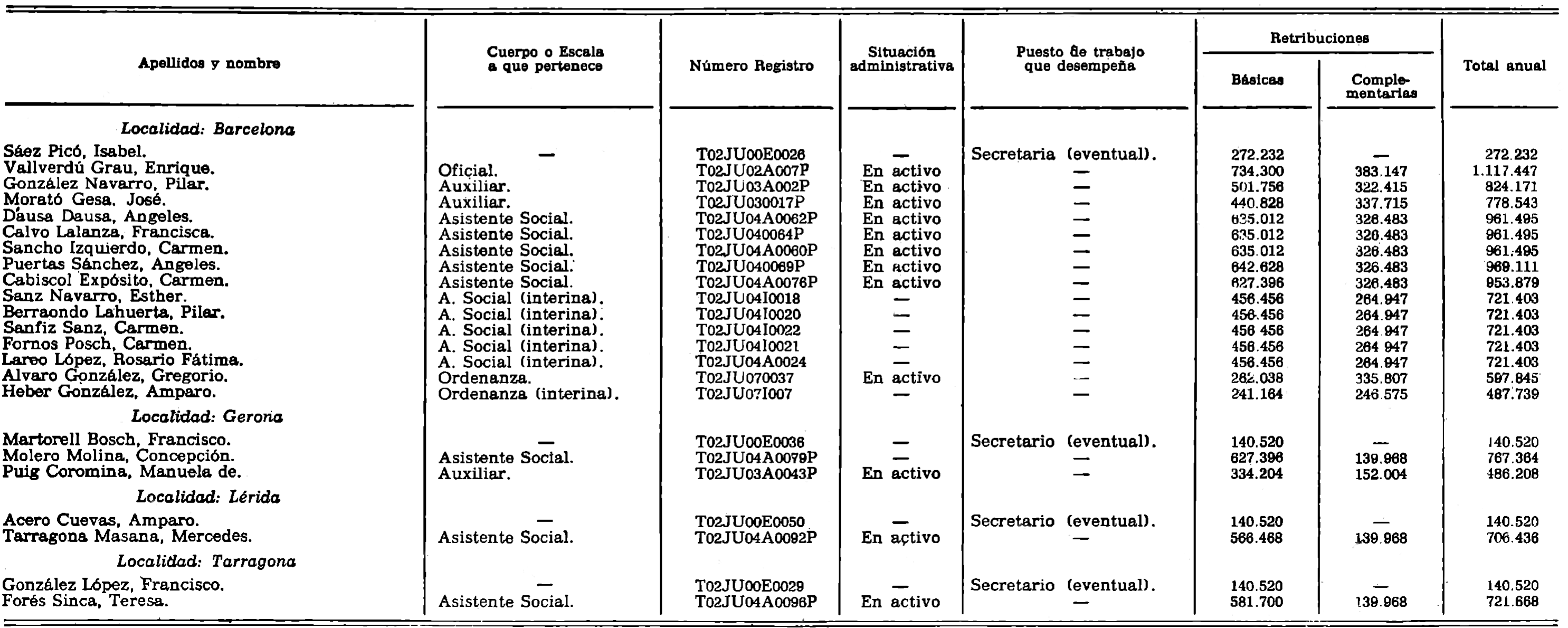 Imagen: /datos/imagenes/disp/1981/253/24485_16613375_image2.png