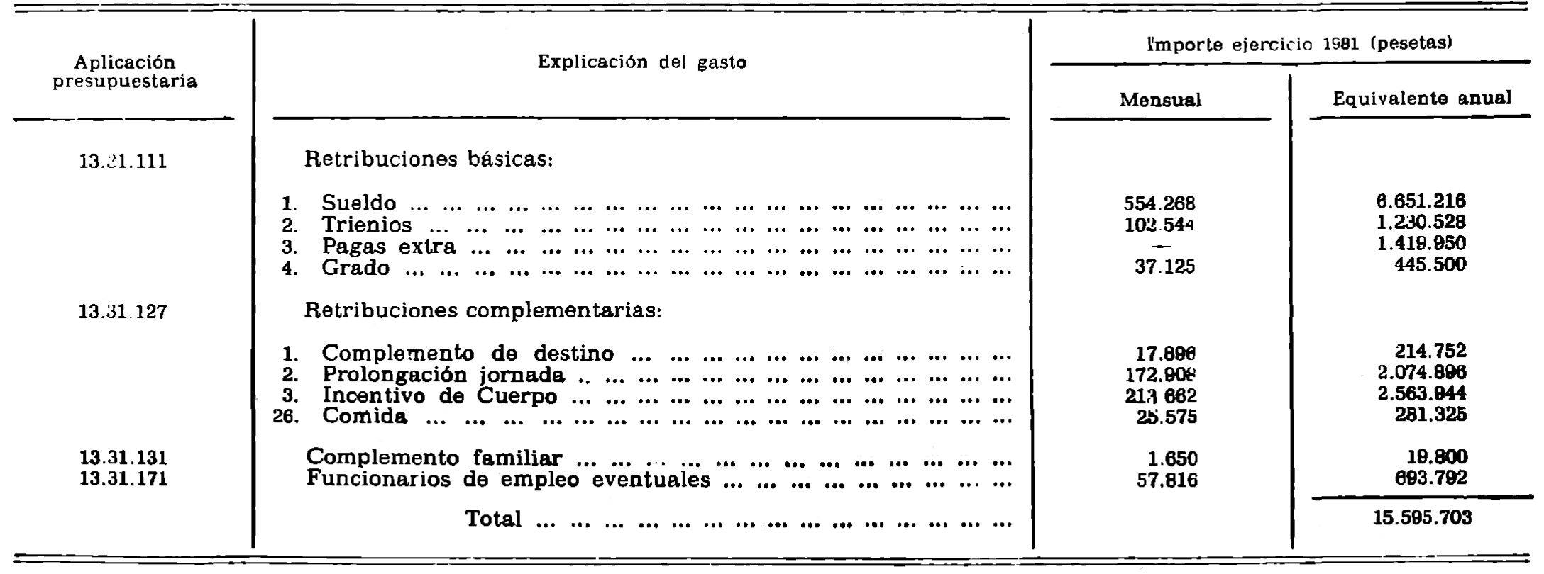 Imagen: /datos/imagenes/disp/1981/253/24485_16613375_image4.png
