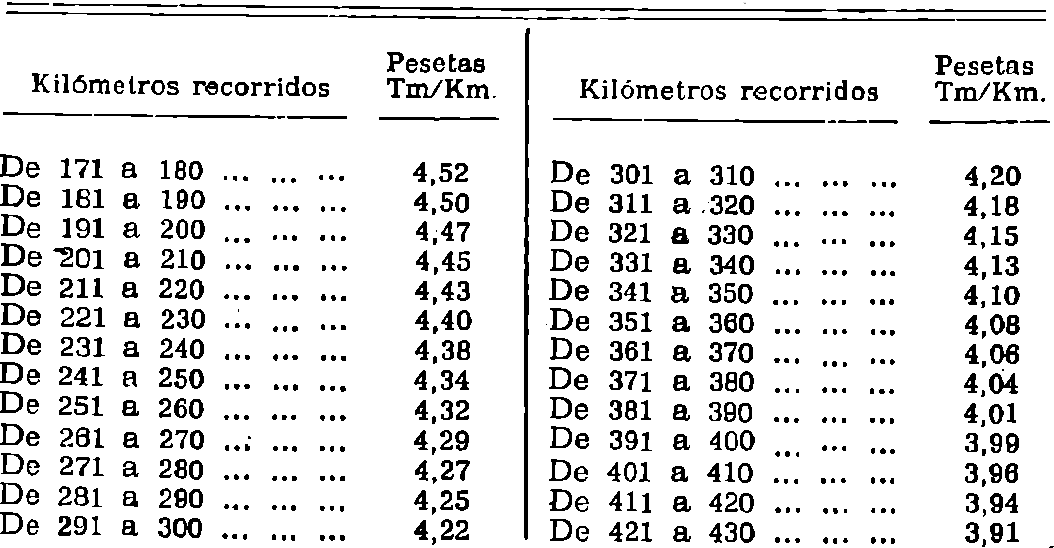 Imagen: /datos/imagenes/disp/1981/26/02267_15440905_image1.png