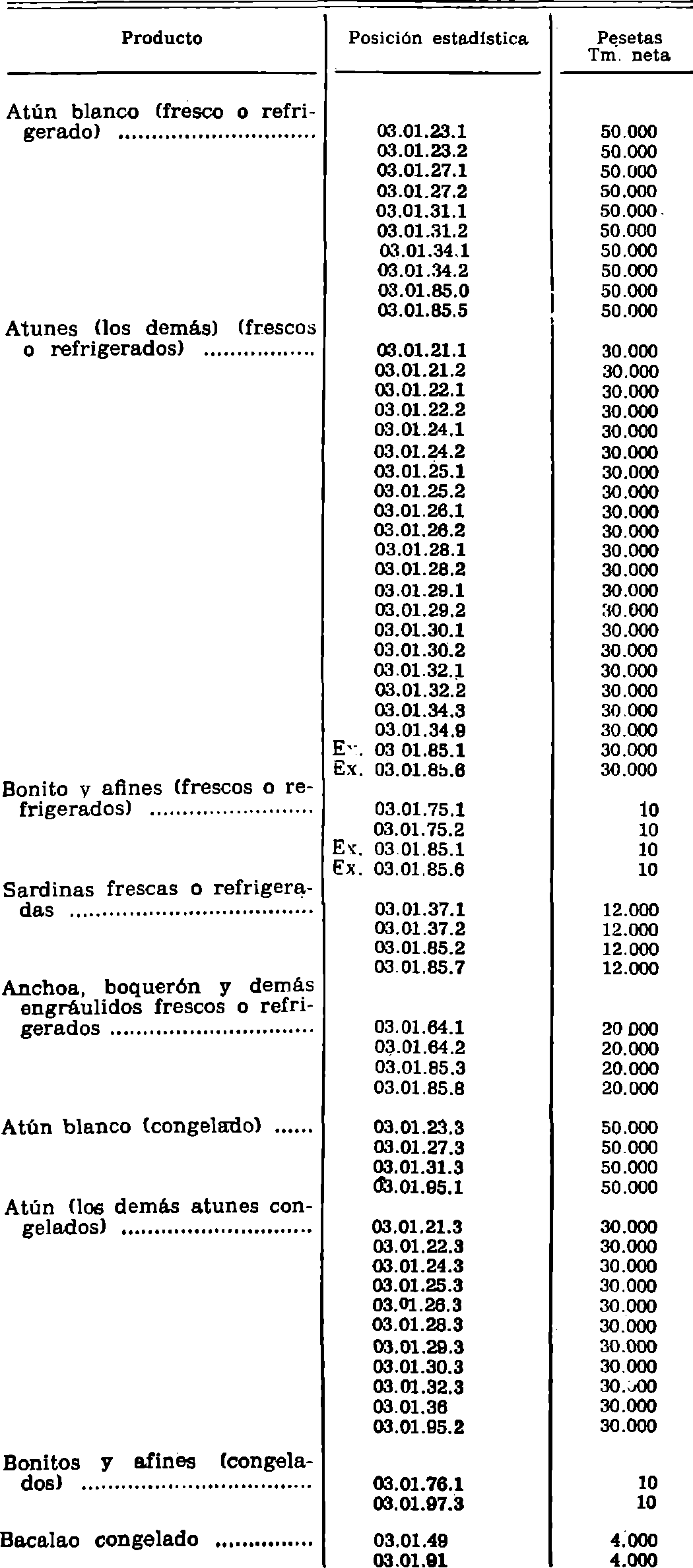 Imagen: /datos/imagenes/disp/1981/261/25353_16627686_image1.png