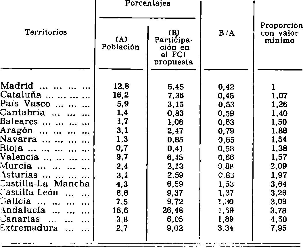 Imagen: /datos/imagenes/disp/1981/269/26013_17004693_image1.png