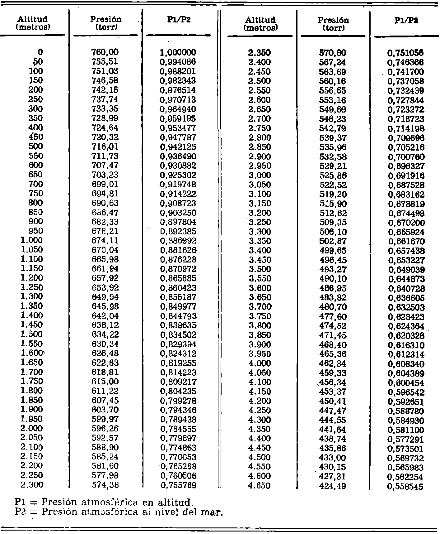 Imagen: /datos/imagenes/disp/1981/271/26087_16644944_image16.png