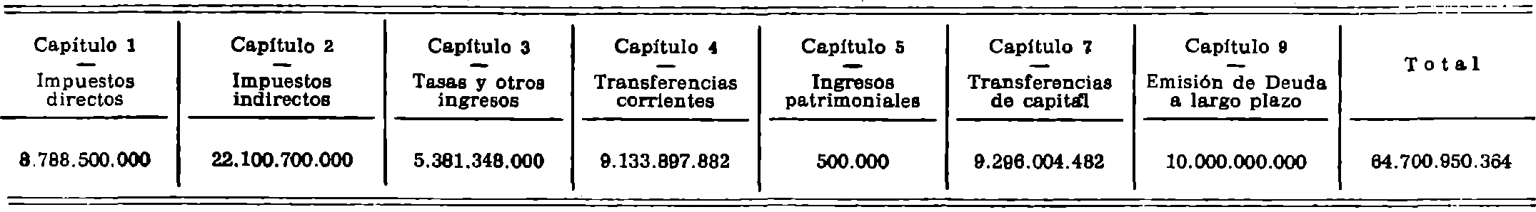 Imagen: /datos/imagenes/disp/1981/275/26512_17005071_image2.png