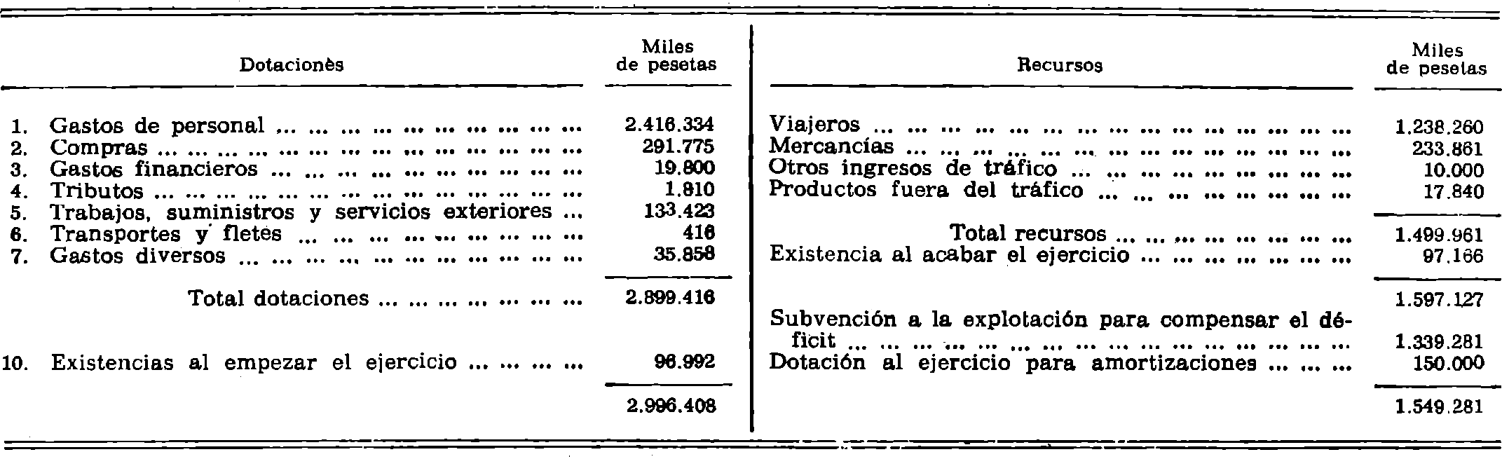 Imagen: /datos/imagenes/disp/1981/275/26512_17005071_image5.png