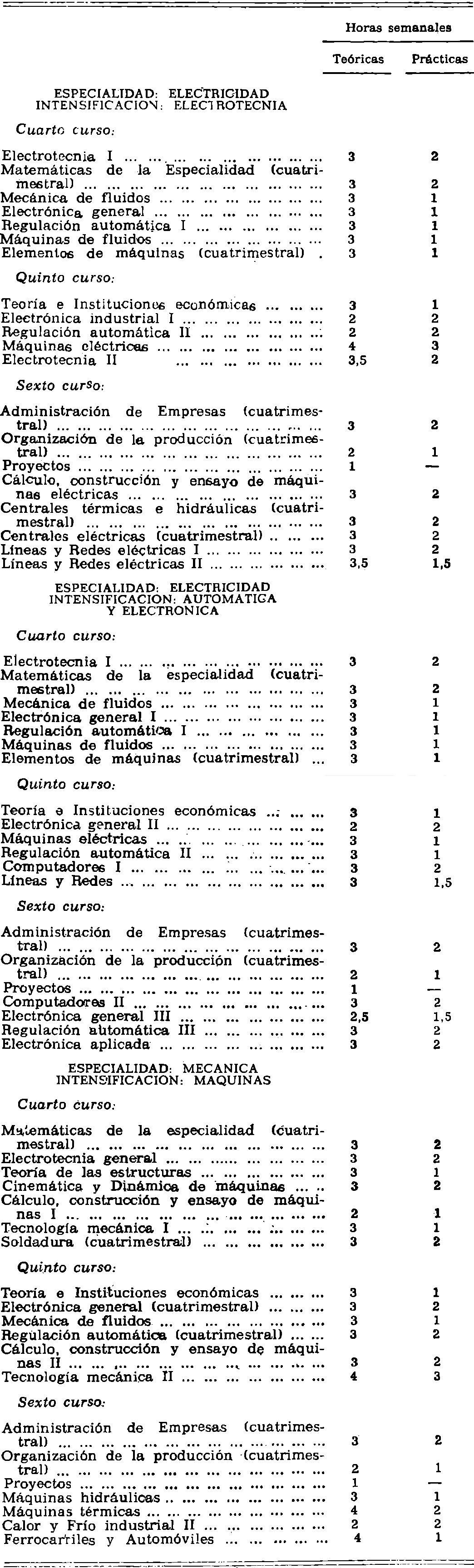 Imagen: /datos/imagenes/disp/1981/276/26624_16667835_image1.png
