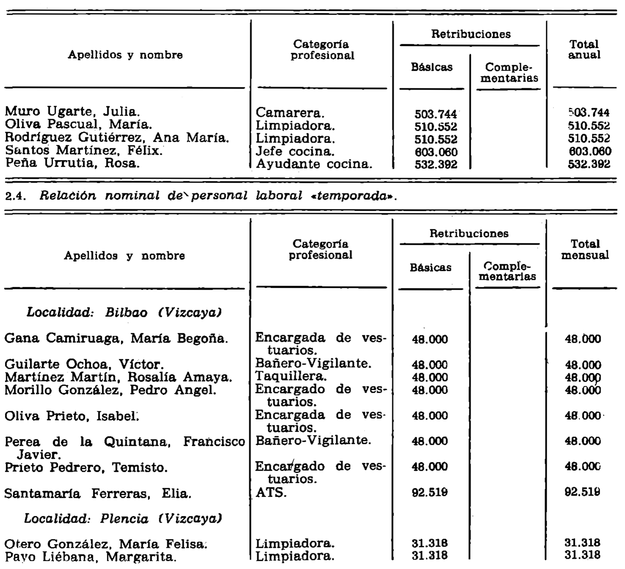 Imagen: /datos/imagenes/disp/1981/277/26752_16665986_image4.png