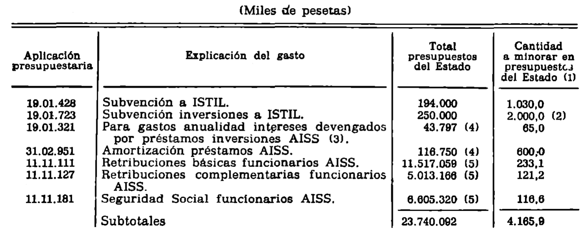 Imagen: /datos/imagenes/disp/1981/277/26752_16665986_image6.png