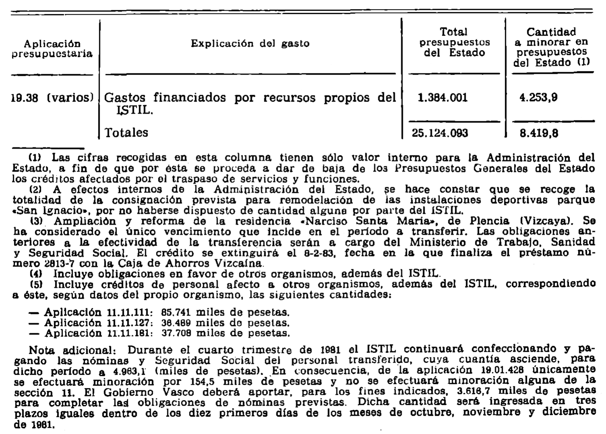 Imagen: /datos/imagenes/disp/1981/277/26752_16665986_image7.png