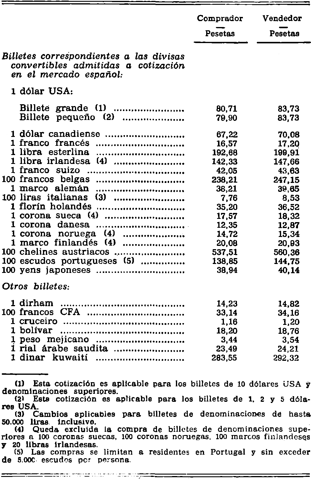 Imagen: /datos/imagenes/disp/1981/28/02481_15441024_image1.png