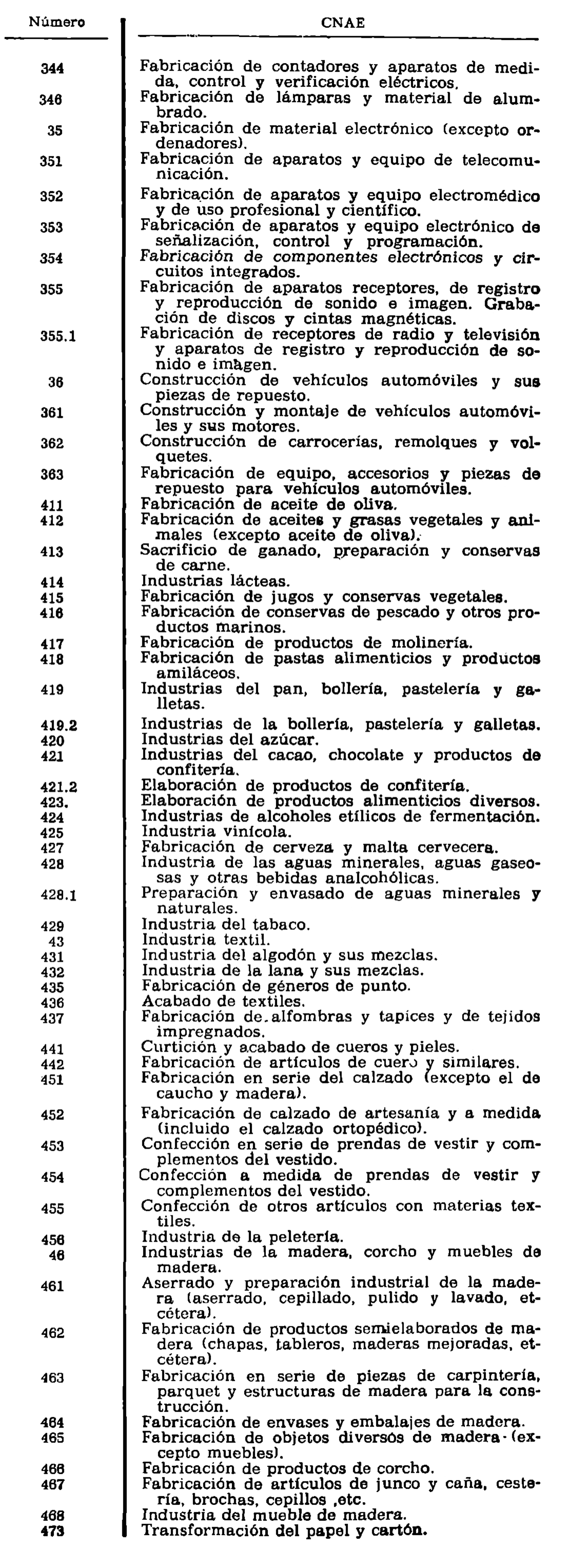 Imagen: /datos/imagenes/disp/1981/286/27603_16710374_image6.png