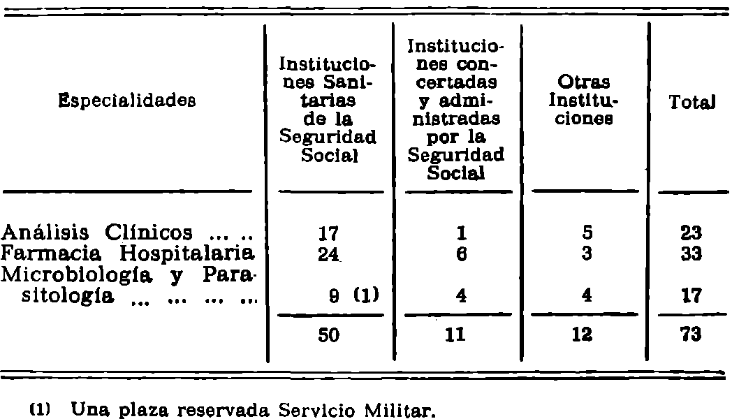 Imagen: /datos/imagenes/disp/1981/29/02567_15441033_image3.png