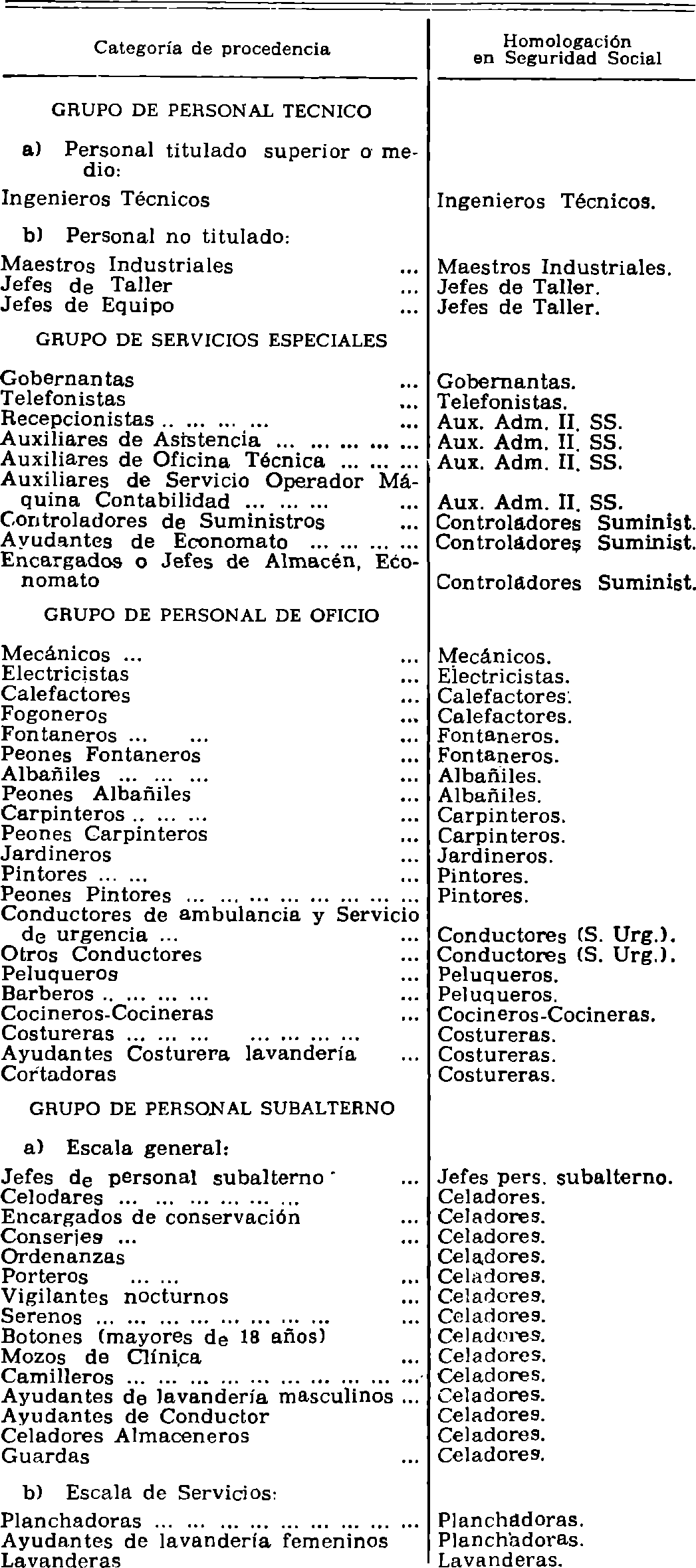 Imagen: /datos/imagenes/disp/1981/298/28911_16734701_image1.png