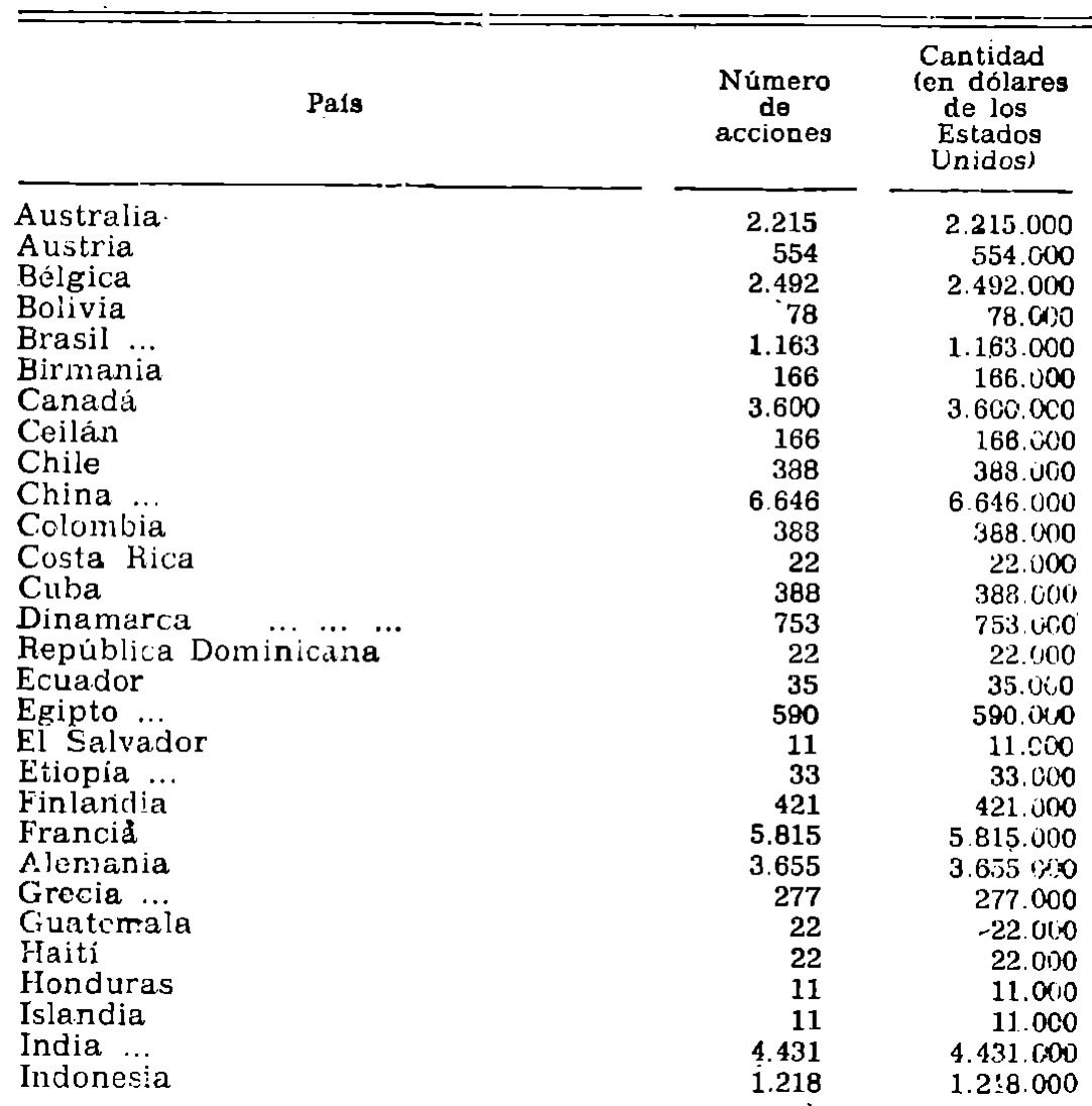 Imagen: /datos/imagenes/disp/1981/306/29692_16745712_image1.png